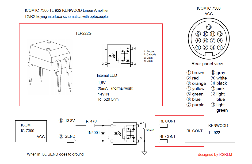 Schémas d'interface keyng TX RX avec optocoupleur IC 7300 TL 922